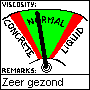 mood_o_meter